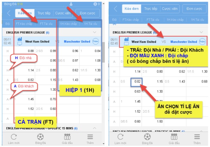 Tiền thưởng sẽ được nhà cái trả về theo tỷ lệ ăn quy định